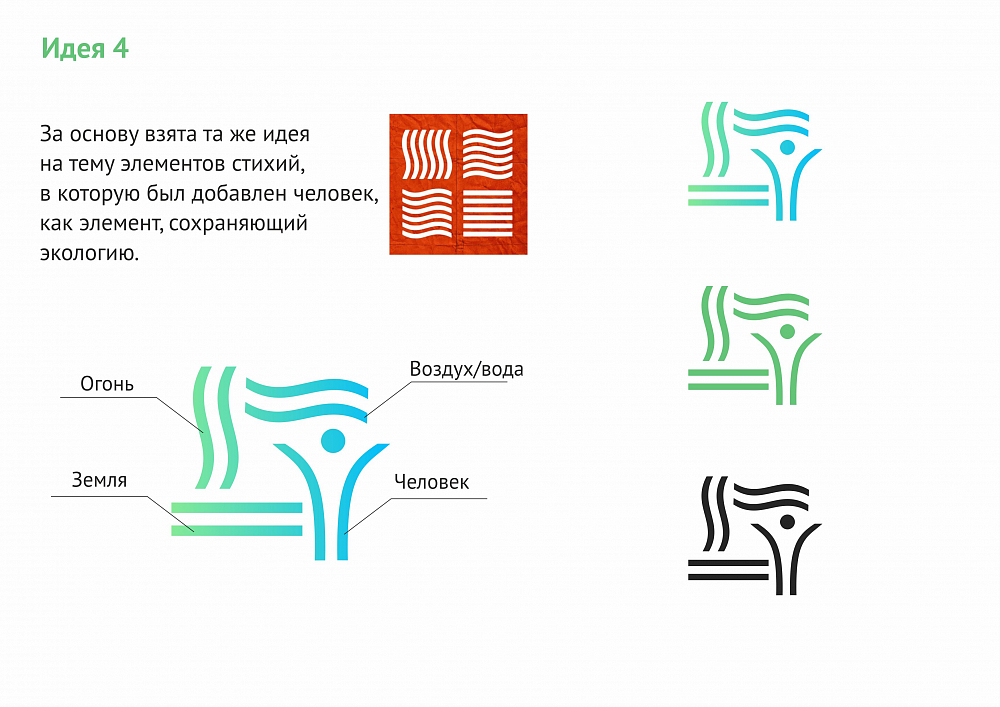 Логотип и фирменный стиль Эколог-проект